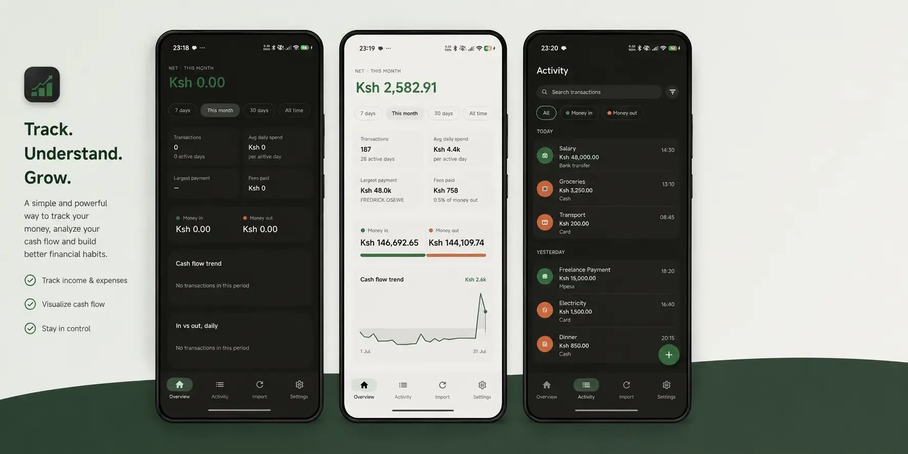 Mobile transaction tracker